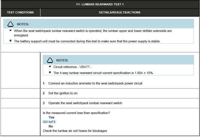 Seats - Vehicles With: Lumbar/Massage
